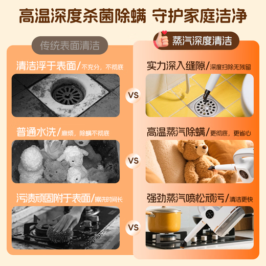 Puppy New Generation Smart Steam Cleaner Household High Temperature and High Pressure Sterilization and Disinfection Remover Oil Dirt Range Hood Glass Cleaner Multi-Function Cleaner Cleaning Artifact Deep Cleaning & Strong Oil Removal