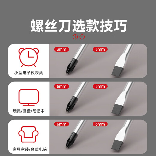 DELIXI strong magnetic screwdriver set cross-shaped screwdriver industrial-grade screwdriver household disassembly tool 2-piece set