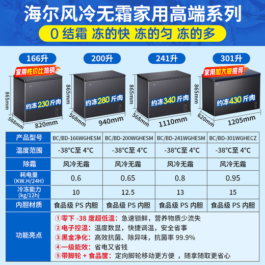 Haier 166 liter single temperature household freezer air-cooled frost-free minus 38 degrees ultra-low temperature small seafood preservation first-class energy efficiency quick freezer BC/BD-166WGHESM