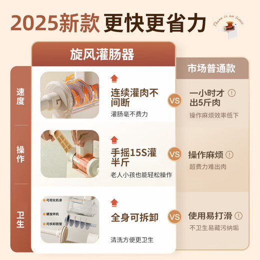 Centenary Zhenghe sausage filling machine household sausage filling machine hand-operated sausage filling tool sausage tank meat sausage artifact off-white 4 intestine mouth + 1 pack of casings + gloves + cotton thread
