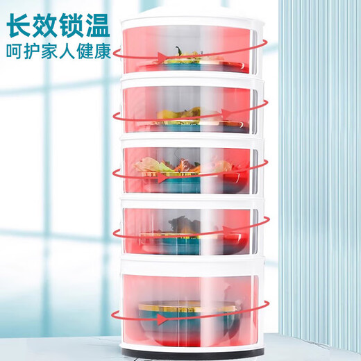 Vegetable cover, multi-layer storage rack for household leftovers, food and meal dust-proof cover, insulated dining table cover, dust cover artifact, 4-layer heightening, breathable and fly-proof style, 1-layer soup bowl + 3-layer bowls and plates