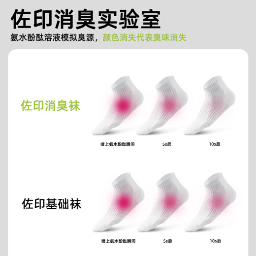 Zoyin cotton products new product Zoyin men's socks 2025 new summer socks thin cotton socks short-tube honeycomb men's sports white_pack_10A 5 pairs one size fits all 38-45 scientific deodorant socks