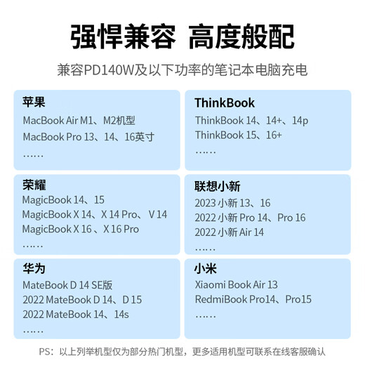 Green Alliance 3C certified, can be used on airplanes, super power block 145W laptop power bank 25000 mAh PD140W fast charging, large capacity power bank suitable for Apple computers