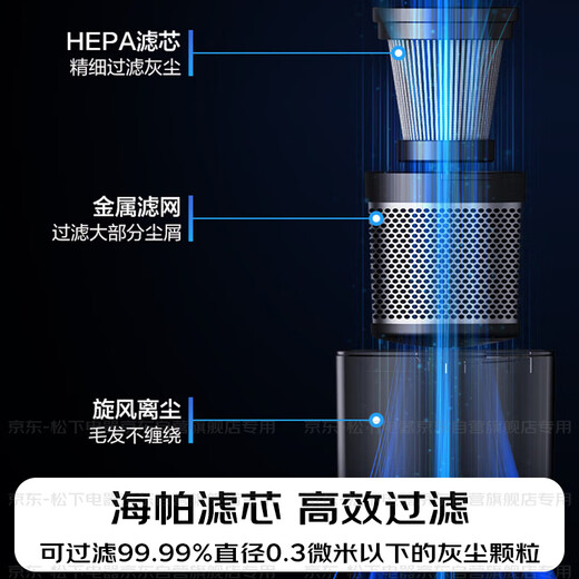 Panasonic dust removal artifact car vacuum cleaner wireless high suction small handheld long battery life portable and efficient cat hair removal and dust removal group purchase gift MC-HC11H