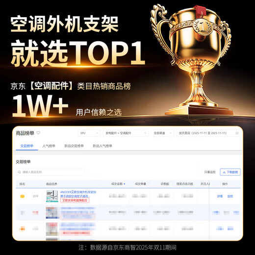 ANGOER Thickened Stainless Steel Air Conditioner Outdoor Unit Bracket Universal 1P2P3P Suitable for Oaks, Xiaomi, Glyme, Haier Kelon TCL and other air conditioner racks delivered to your door 1-1.5P Stainless Steel Thickened Air Conditioner Bracket