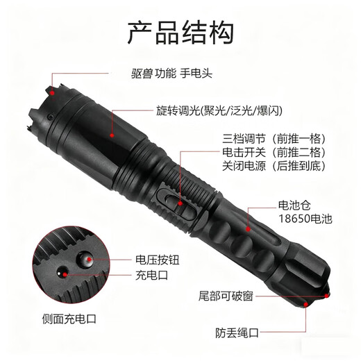 SGMW outdoor beast-repelling artifact electric pig stick for girls to carry pig-driving stick with armor against wolves and dogs with high-pressure legal self-defense roller