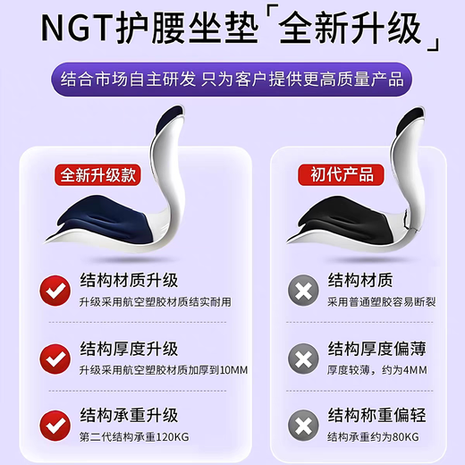 Fantasy Ergonomic Waist Support Seat Cushion for office, long-term sitting, not tired, posture correction waist support, beautiful buttocks chair cushion for children and students, quick chair selection in 30 seconds after matching the seat, SF Express official direct sale, unisex NGT posture correction waist protection, lifetime warranty x SF Express