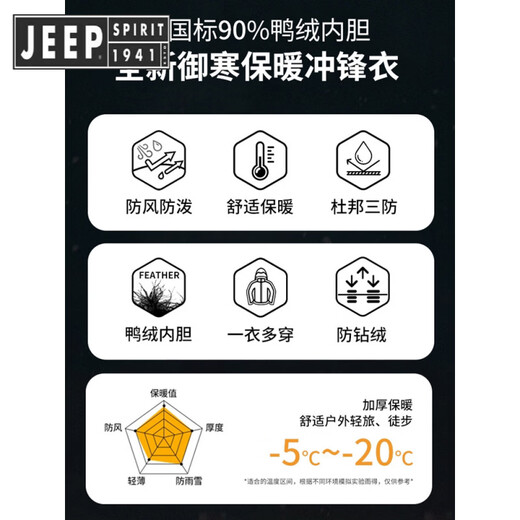 JEEP SPIRIT Jeep Down Jacket Men's 2025 Three-in-One Charge Jacket Removable Liner Youth Plush Thickened Jacket Women's - Hibiscus Purple-Mist Purple Three-in-One/Down Liner M