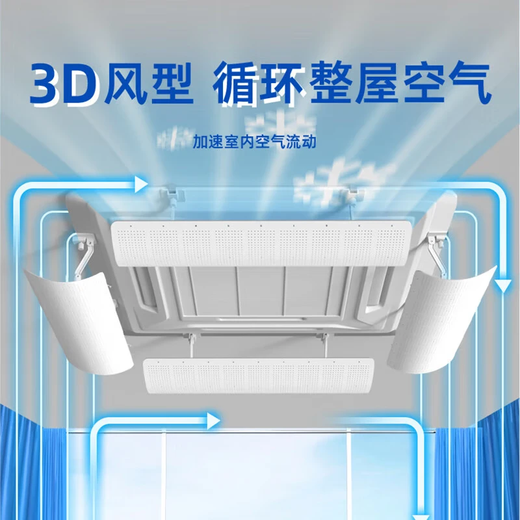 Junhan central air conditioning windshield ceiling machine anti-direct blow air conditioning baffle office air-conditioning vent porous soft air style 60CM 12 pieces 5220*M12 universal size