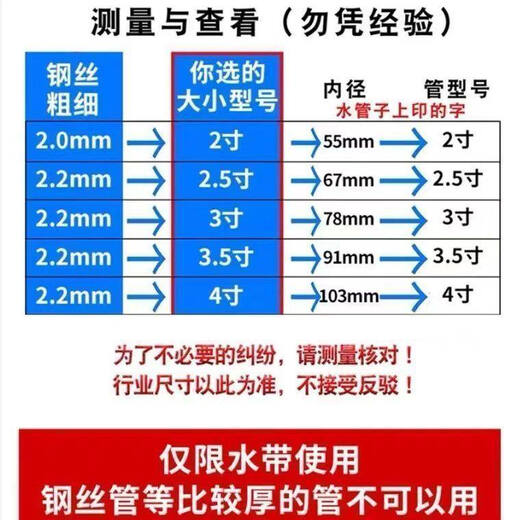 Xu ordered hand-tightened double steel wire hose hoops for water pipes with clamps and hoops for gas pipe fasteners, all models, bold iron color galvanized, 2-inch universal model *Applicable range 50-55 mm, 5 pieces