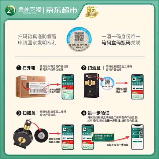 Xijiu Gold Maotai-flavor Baijiu 53% 500ml*6 bottles packed in full box shipped in original box