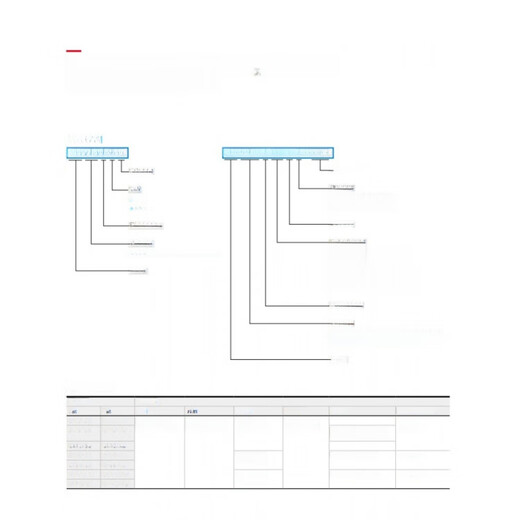 ABB manual dual power switch isolation switch OT16F4C/OT63F4C/80F4C/40F4C/25F4C OT63F4C