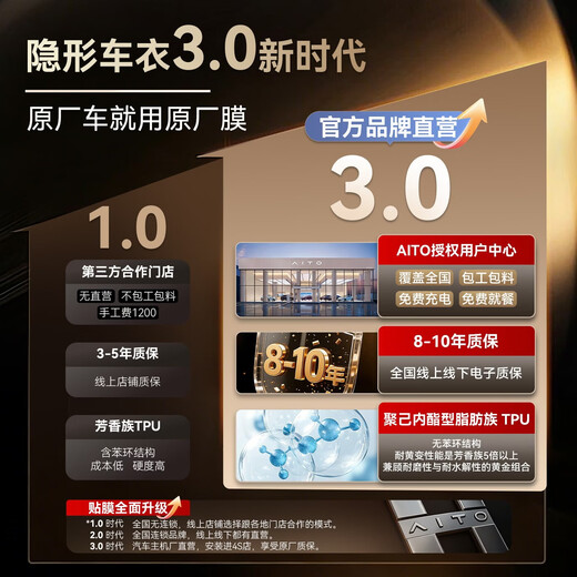 AITO asks the world M5M7 car invisible car clothing film TPU invisible car film material anti-scratch scratch repair transparent paint protective film full body film invisible car clothing bag construction M5/M7 Yuexiang version paint real TPU protective film package installation