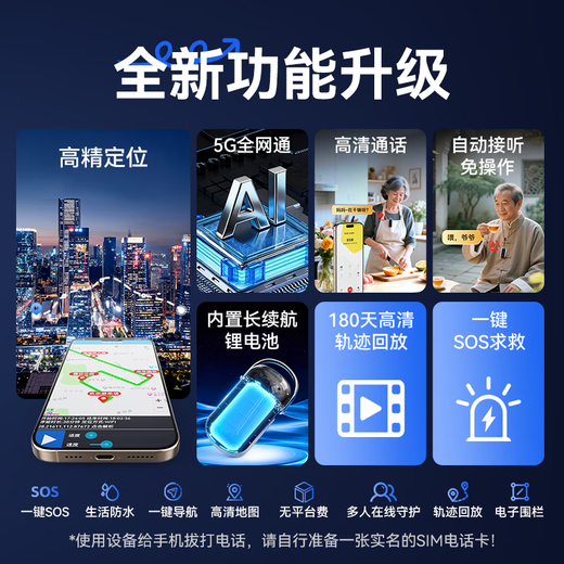 Wisdom for the elderly, dementia, GPS locator tracker, children's anti-lost miniature real-time Beidou satellite artifact