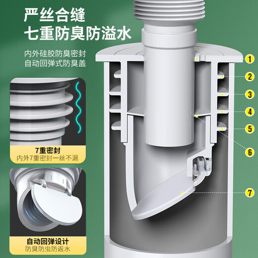 Haili kitchen sewer anti-odor artifact sealer bathroom washing machine sewer pipe anti-overflow sealing plug ring F50