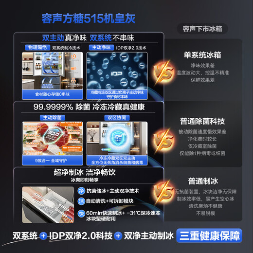 Rongsheng Cube Sugar 515 Double System French Multi-door Four-Door Ultra-Thin Zero Embedded Refrigerator Home Automatic Ice Making Level 1 Energy Efficiency World Cup BCD-515P60FZNAD Gray National Subsidy