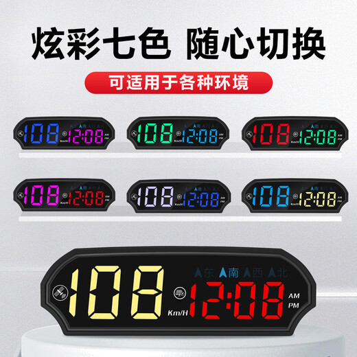 Chebaihui Solar HUD Head-up Display Safety Warning Device Voice Broadcast Speed Limit Reminder Solar Power + USB Charging Cable + Color Display