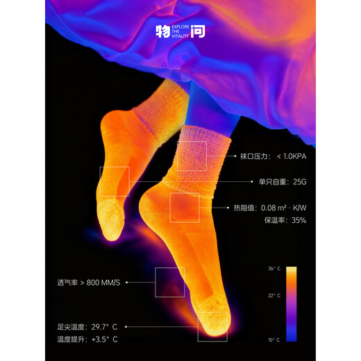 Wuwen Autumn and Winter Wool Thickened Sleeping Socks Warm and Unrestricted Home Socks Comfortable and Breathable Postpartum Socks Sleeping Socks Milky White One Size