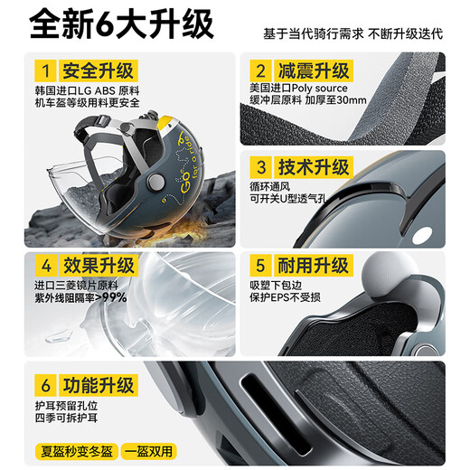 Two Little Bees 3C Certified Motorcycle Helmet for Men and Women Battery Electric Vehicle Half Helmet for All Seasons Winter Antifreeze Safety Hat Four Seasons Dark Blue Internal and External Double Mirrors Class A 3C