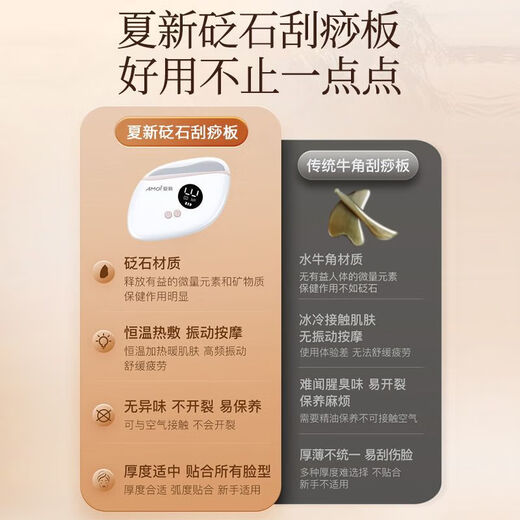 Amoi Bianstone Electric Scraping Board Wireless Intelligent Facial Pulling Beauty Instrument Home Scraper Shaving Artifact Best-Selling Cherry Blossom Powder One-Year Warranty丨Replacement Not Repair + 5 Bottles of 10ML Essential Oil + Dustproof Protective Cover + 1 Charging Cord