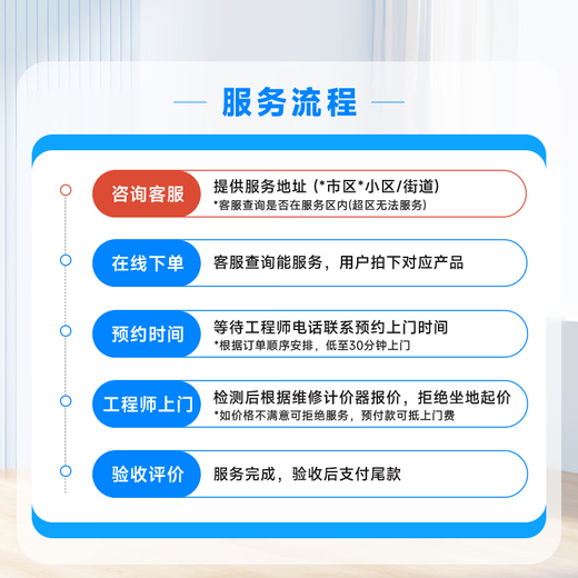 Bathroom ware repair and installation, door-to-door service, bathtub shower curtain repair service, prepayment. 30 yuan is only a prepayment.