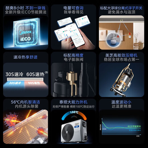 Midea central air conditioning duct machine large 3 HP one-to-one inverter air conditioner household embedded living room heating and cooling household commercial DC inverter air conditioner 4 HP first-class energy efficiency cool power saving all-inclusive