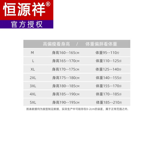 Hengyuan Xiangqiji lambswool jacket men's autumn and winter heavyweight plus velvet thickened polar fleece warm stand-up collar for middle-aged and elderly people 9088PB stand-up collar style dark blue 5XL 185Jin Jin is equal to 0.5kg -210Jin Jin is equal to 0.5kg