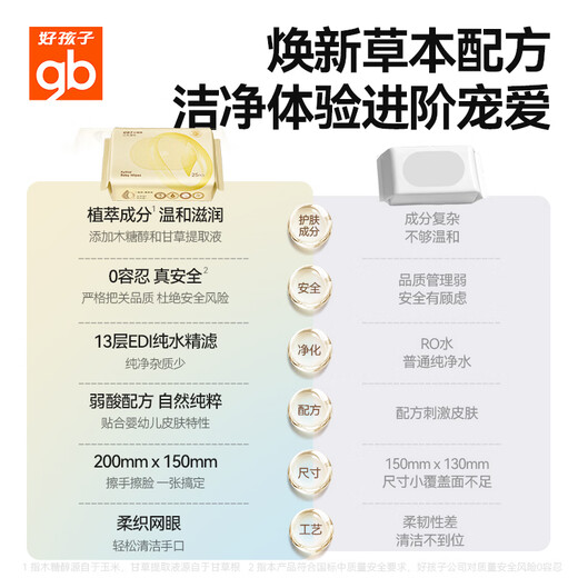 Goodbaby (gb) baby hand and mouth wipes plant xylitol wipes 25 pieces * 4 pack small bag portable wet wipes children's wet wipes