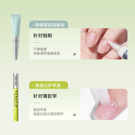 CandyMoyo finger edge oil anti-hangbnail soft dead skin nail polish nail thin soft care keratin manicure essence pen nutrient solution