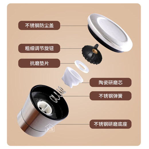 Tuojin imported quality pepper grinder from Japan, household manual sea salt and pepper grinder, stainless steel white pepper grinder, pp cover, short thickness, adjustable ceramic grinding core