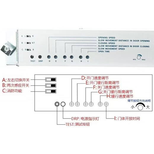 Automatic door induction door controller motor motor motherboard electric glass sliding door computer board accessories universal device controller + new remote control + terminal block