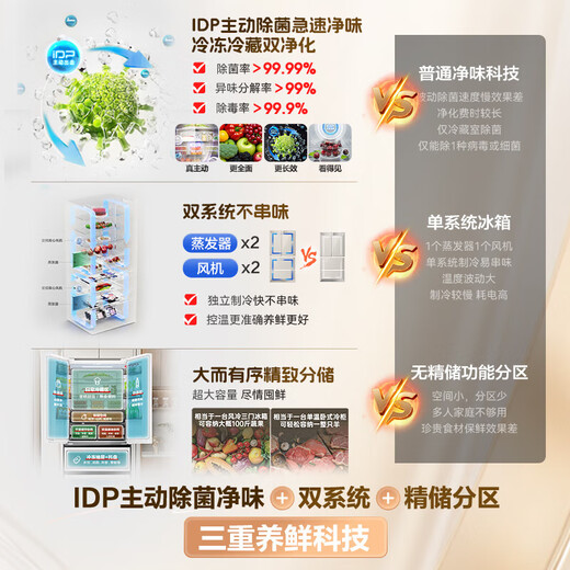 Rongsheng 526L French multi-door refrigerator dual purification dual system active sterilization large capacity household first-class energy efficiency air-cooled frost-free energy-saving BCD-526WD1MPA white national subsidy dual system dual cycle IDP active sterilization