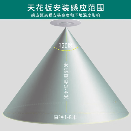 Embedded human body sensor switch 220V high-power light exhaust fan delay sensor 0A relay model-three-wire system 60A 10A relay model-three-wire system K616