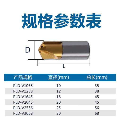 PLD pilot drill center drill M35 high cobalt titanium plated VMD violent drill large drill bit internal cooling center drill fixed point drill PLD-V3068