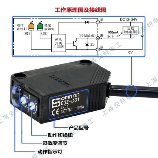 Omron photoelectric switch E3ZG sensor E3Z-R61 L61 81 86 D61 T61 82 66A-L/D E3Z-R86 mirror reflection