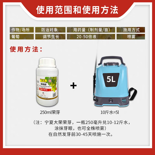 Rongya 50% cyanamide grape nectarine and kiwi fruit germination accelerator sleep-promoting bud growth regulator cyanamide 250ml*10 bottles