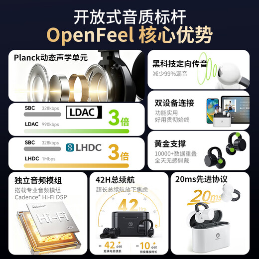 Weak water sand OpenFeel 2025 new Bluetooth headset ear clip type air bone conduction concept not in the ear true wireless HIFi call noise reduction ear hanging sports running open type