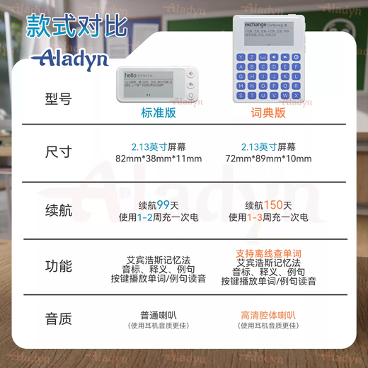 Shantou Lincun English Dictionary word machine to look up words Ebbinghaus word memorization high-value ink screen word machine Royal blue 4GB dictionary version word machine + earphones