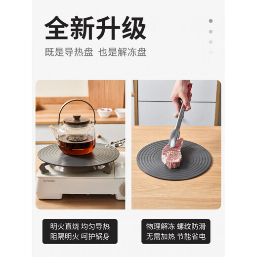 JCZS heat conduction plate, gas stove, household thawing heating insulation plate, fire insulation pad, heat conduction plate, anti-scalding and anti-burning, 20cm, 15 seconds quick heating, even heating, anti-scalding clip, heat conduction/thawing plate, dual-purpose plate