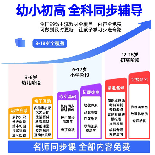 Zhuangyuanlang learning machine AI student tablet 512G smart English point reading machine primary school and high school synchronous teaching materials general learning eye protection screen all-age learning machine early education machine two-in-one N188/T610 top version 12G+512G spree package