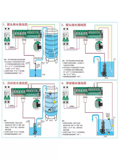 Fully intelligent water level induction pumping remote control switch water pump water tower automatic water supply controller household liquid level pump treasure outdoor stainless steel model 2.2KW-11KW three