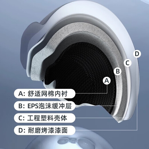 New national standard safety certification electric vehicle battery vehicle helmet men and women winter warm ear protection all-season safety helmet matte black high-definition transparent long mirror A01