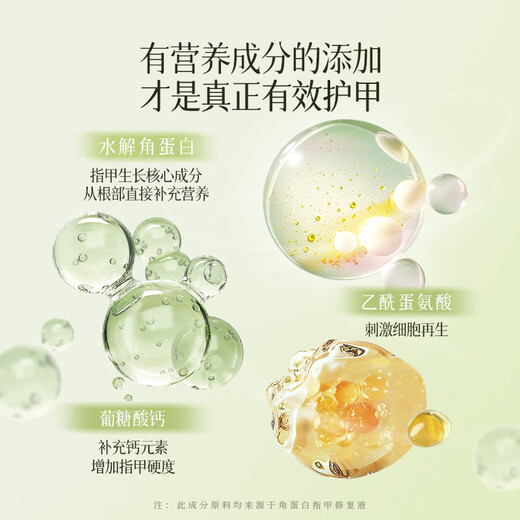 CandyMoyo finger edge oil anti-hangbnail soft dead skin nail polish nail thin soft care keratin manicure essence pen nutrient solution