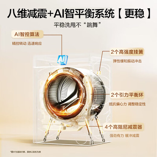 Haier washing machine hot new product ultra-thin flat-mounted drum washing machine fully automatic state-subsidized washing machine with dryer 11kg 13kg 58E1 delivery and installation 11KG ultra-thin eight-dimensional shock absorption + blanket wool wash + 1.2 wash ratio single wash
