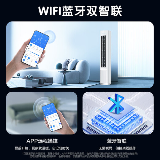 Aire acondicionado Haier, ahorro neto de energía, 3 HP, nuevo nivel de eficiencia energética, inversor, tanto para calefacción como para refrigeración, doble hilera de tubos de cobre, gabinete de aire acondicionado vertical para sala de estar, subsidio nacional KFR-72LW/E1-1