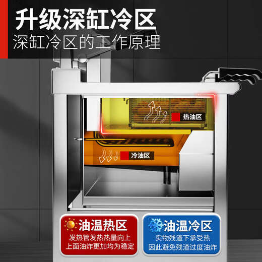 Yong Huan Vertical Fryer 30L Double-cylinder Constant Temperature Fried Chicken Steak Machine Double-cylinder Electric Fryer Skewers Machine Buy with confidence and get free shipping insurance for large items when placing an order 0 inches