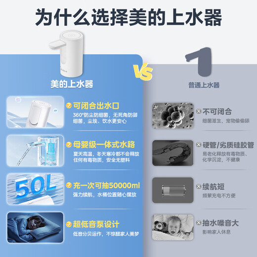 Midea bottled water dispenser automatic water pump antibacterial water absorber electric water pressure dispenser water dispenser pump QT010