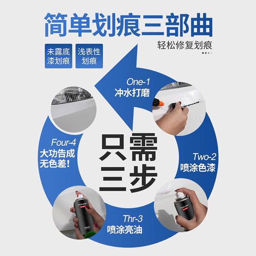 Biaoji 2026 Honda CR-V self-spray paint Jingyao White Pearl White Caijing Black special automotive supplies repair and touch-up pen Caijing Black 450ML original color paint + tool kit dedicated to Honda CRV