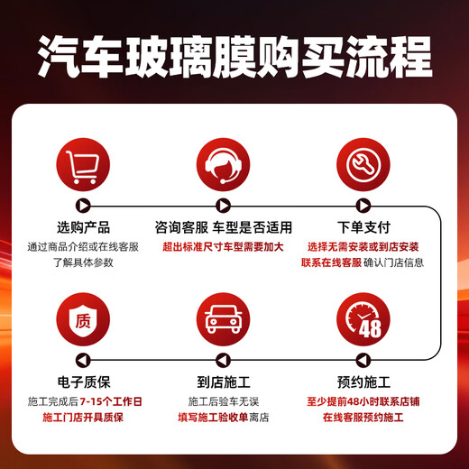 Lonfilm car film explosion-proof glass film car film Changyue 80 new energy car film solar film thermal insulation film sunscreen film full car film ceramic film national package construction international brand