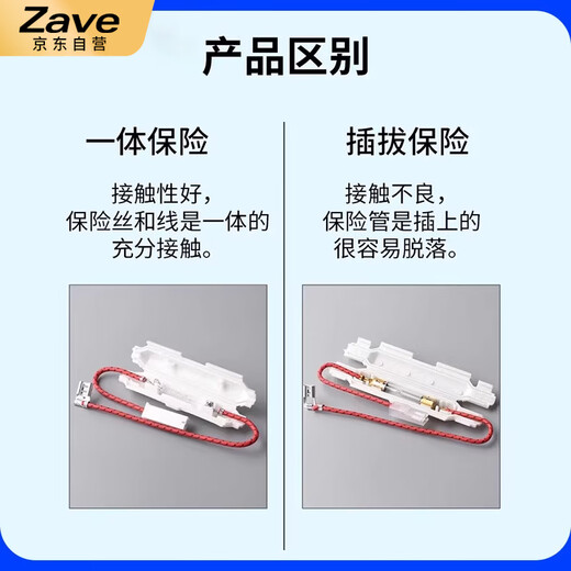 ZAVE Microwave oven high voltage fuse with shell fuse kit 6*40mm 5kv 0.9A with shell kit (plug and pull fuse) suitable for Midea Galanz